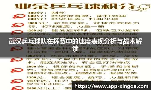 武汉乒乓球队在杯赛中的速度表现分析与战术解读